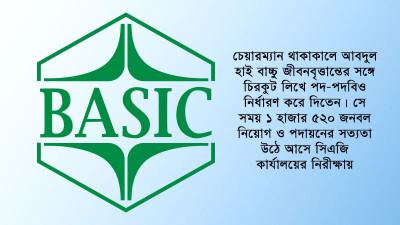 মানবিক কারণ দেখিয়ে বেসিক ব্যাংকে নিয়োগ অনিয়ম নিষ্পত্তির উদ্যোগ