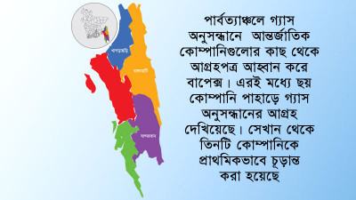 বাপেক্স চায় চীনা কোম্পানি পেট্রোবাংলার পছন্দ ভারতীয় ওএনজিসি