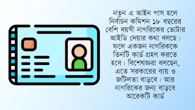 বাড়বে নাগরিকের আরো একটি কার্ড