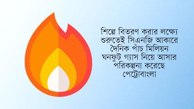 ভোলার গ্যাস পাবে শিল্প-কারখানা