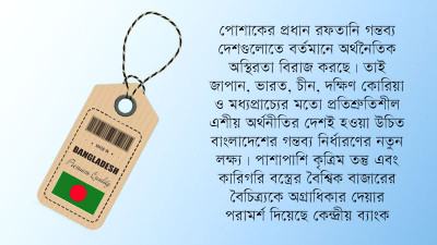 পোশাকের রফতানি গন্তব্য পরিবর্তনের সুপারিশ কেন্দ্রীয় ব্যাংকের