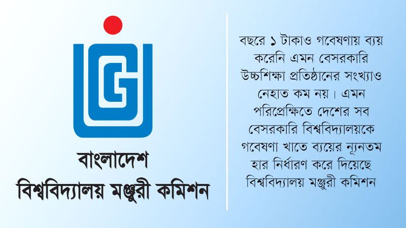 গবেষণায় ন্যূনতম ২% ব্যয় করতে হবে বেসরকারি বিশ্ববিদ্যালয়কে