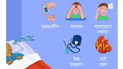 জনজীবনে প্রভাব প্রতিরোধ ও প্রতিকার