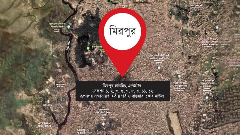 মিরপুরে গৃহায়ন কর্তৃপক্ষের ১১ হাজার বিঘা জমি বেহাত