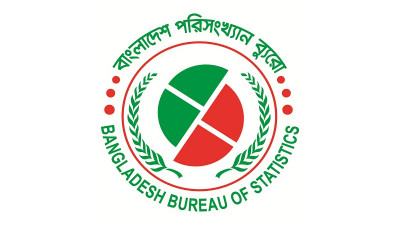 নীতি প্রণয়নে কাজে আসছে না হাজার কোটি টাকার প্রকল্প