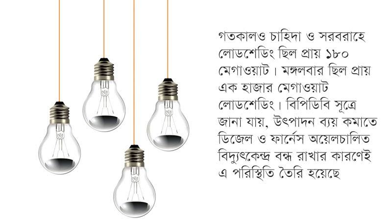 চাহিদা কম, তবু লোডশেডিং