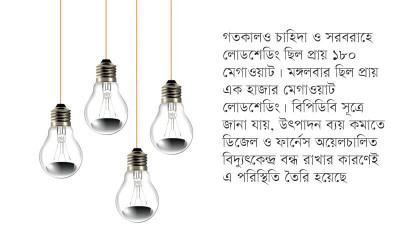চাহিদা কম, তবু লোডশেডিং