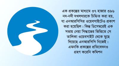 ৩৭ হাজার দখলদারের তথ্য মুছে দিয়েছে নদী রক্ষা কমিশন