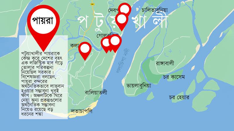 সম্পদ নয়, বোঝায় রূপ নিতে পারে পায়রাকেন্দ্রিক উন্নয়ন প্রকল্পগুলো