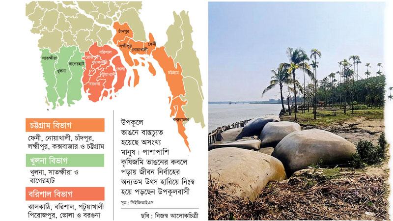 উপকূলে পাঁচ দশকে সোয়া ১ লাখ হেক্টর কৃষিজমি বিলীন