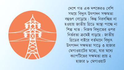 নিজস্ব বিদ্যুতে চলে শিল্প-কারখানা