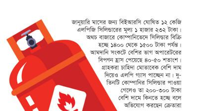 বাজারে এলপি গ্যাস সংকট তীব্র হতে পারে রমজানে