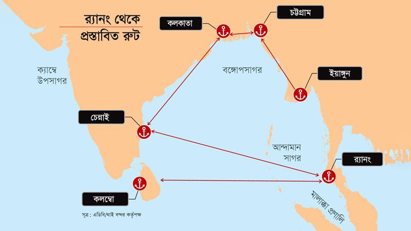 রোহিঙ্গা সংকটই কি থমকে দিয়েছিল অগ্রগতি?