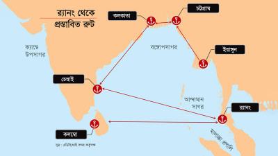 রোহিঙ্গা সংকটই কি থমকে দিয়েছিল অগ্রগতি?