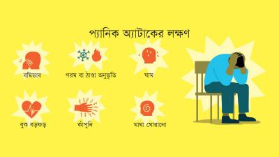 নিজেই সাহায্য করুন নিজেকে