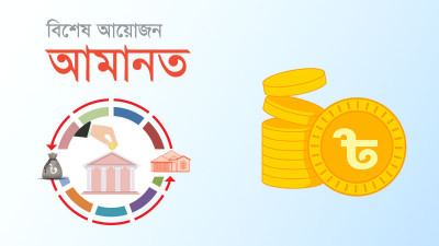নগদ অর্থের ৯২ শতাংশই ব্যাংক খাতের বাইরে থাকছে