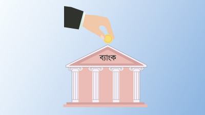 বিভাগওয়ারি শহর ও গ্রামাঞ্চলে আমানতের পরিমাণ