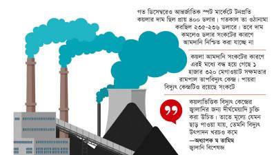 নিম্নমুখী দামেও অনিশ্চয়তা কাটছে না কয়লাভিত্তিক বিদ্যুৎ কেন্দ্রগুলোর