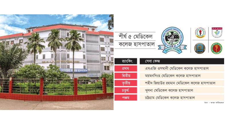 দেশসেরা সিলেট এমএজি ওসমানী মেডিকেল কলেজ হাসপাতাল