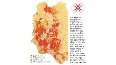 ভূমিকম্পের উচ্চঝুঁকিতে ঢাকার ৫৬% ভবন