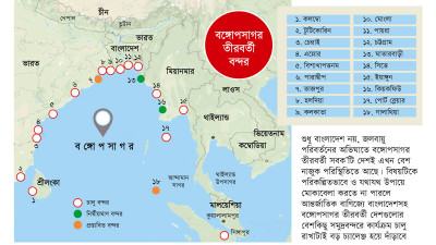 তিন সমুদ্রবন্দরে নাব্যতা সংকট আরো বাড়বে