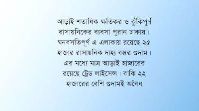 প্রকল্পের মেয়াদ ৩ দফা বাড়লেও সরেনি পুরান ঢাকার কারখানা