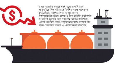 এলএনজির সংস্থান হচ্ছে বিল পরিশোধে ডলারের উদ্বেগ কাটছে না