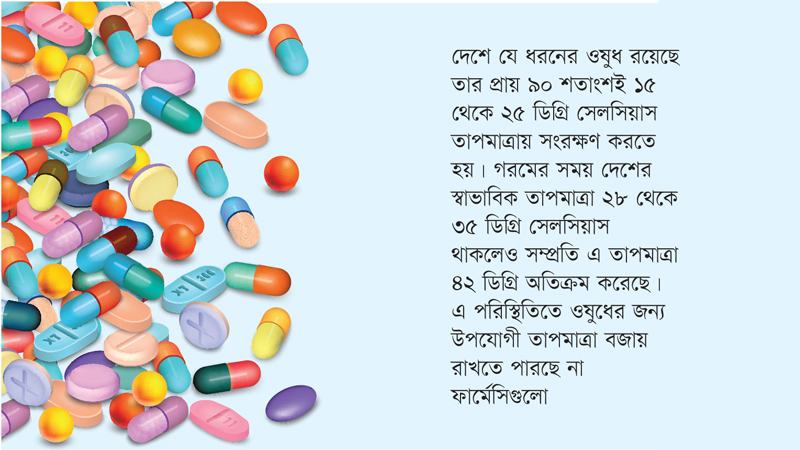 তীব্র তাপদাহে নষ্ট হচ্ছে ওষুধ বাড়ছে স্বাস্থ্যঝুঁকি