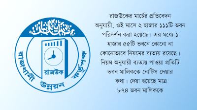 রাজউকের প্রশাসনিক দুর্বলতায় বেড়েছে নিয়মবহির্ভূত ভবন