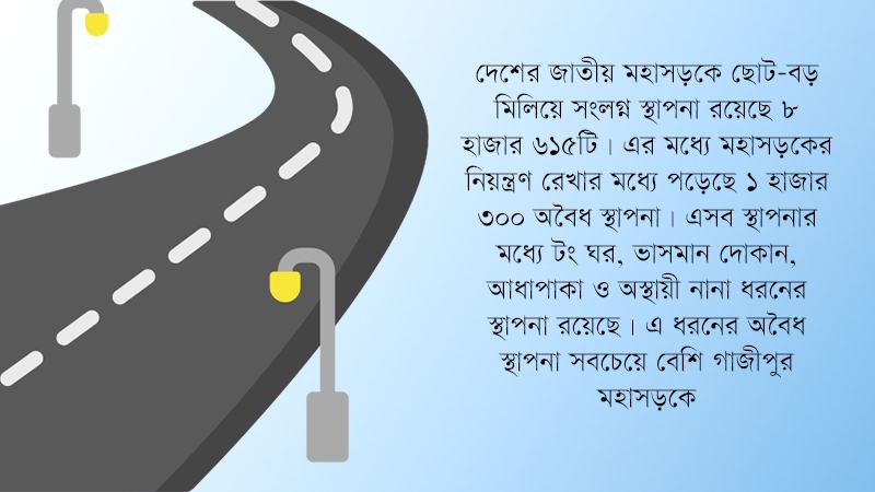 গাজীপুরে মহাসড়ককে বিপৎসংকুল করেছে সংলগ্ন চার হাজার স্থাপনা