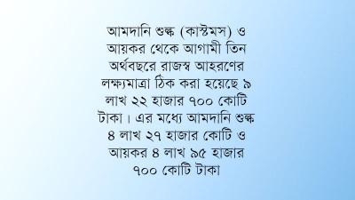 আইএমএফ প্রোগ্রামের আওতায় রাজস্ব আহরণের লক্ষ্য ৯ লাখ ২২ হাজার কোটি টাকা