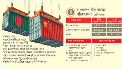 দুই বছরে গরমিল ১৩ বিলিয়ন ডলার