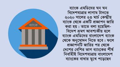 এমডিদের বিদেশযাত্রা বন্ধে ব্যাংক খাতের ব্যবসায়িক ক্ষতি হচ্ছে কি
