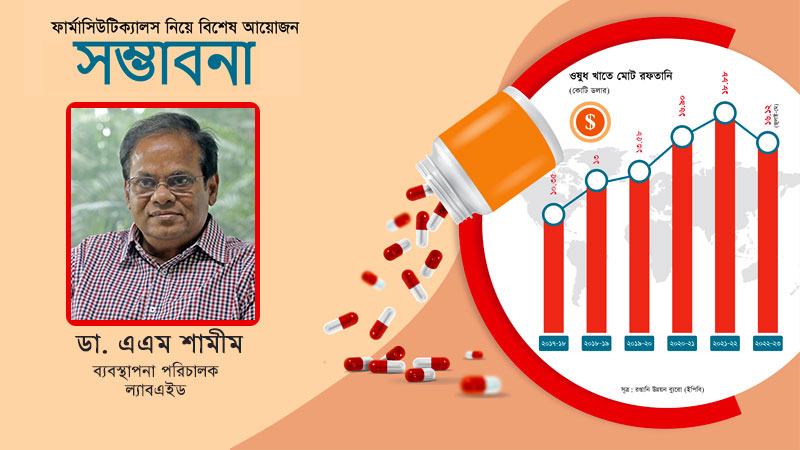 রফতানির ক্ষেত্রে সবচেয়ে বড় বাধা ওষুধ কূটনীতি