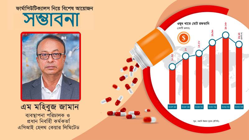 রফতানিতে ওষুধ শিল্পের সম্ভাবনাকে কাজে লাগাতে মার্কেটিং করতে হবে