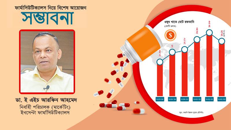 নিজেদের ওষুধের সব কাঁচামাল তৈরির সক্ষমতা অর্জন করতে হবে