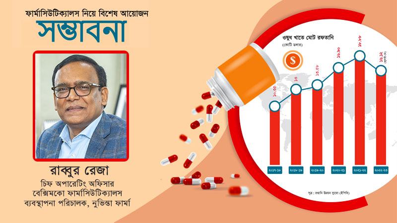 বিশ্বমানের পণ্য নিয়ে এগিয়ে যাচ্ছে বাংলাদেশের ওষুধ কোম্পানিগুলো
