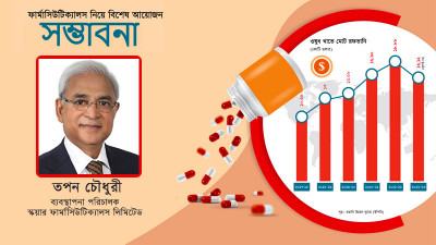 স্কয়ারের অনেক ব্র্যান্ড বিশ্বের বিভিন্ন দেশে শীর্ষস্থানে রয়েছে