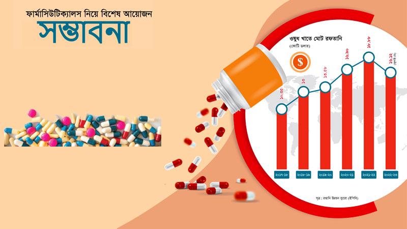 বড় হচ্ছে বাংলাদেশে তৈরি ওষুধের রফতানি বাজার