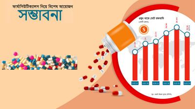বড় হচ্ছে বাংলাদেশে তৈরি ওষুধের রফতানি বাজার