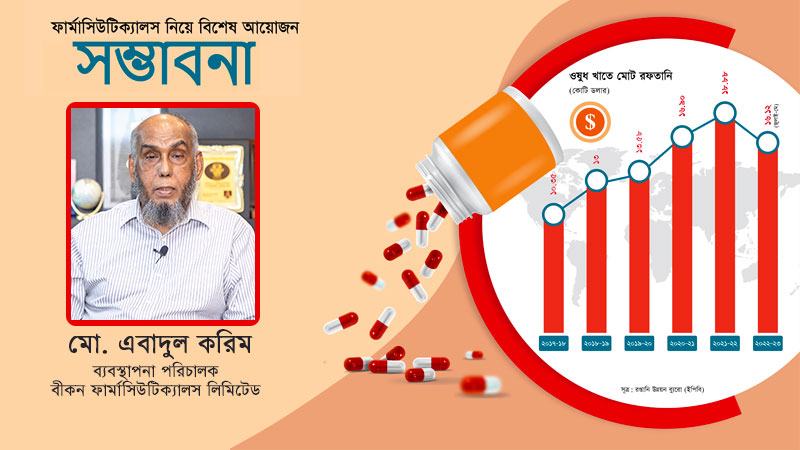 সরকার এগিয়ে এলে নতুন মলিকুলের গবেষণা করে পরিবর্তন আনা সম্ভব