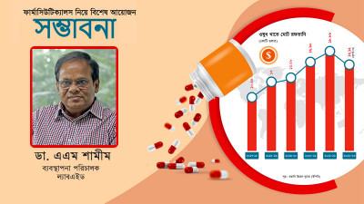 রফতানির ক্ষেত্রে সবচেয়ে বড় বাধা ওষুধ কূটনীতি