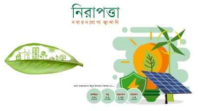 আগামীর টেকসই জ্বালানি নিরাপত্তায় গ্রিন ফুয়েল