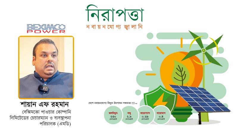 সৌরবিদ্যুতে সম্ভাবনা দেখছে বেক্সিমকো পাওয়ার
