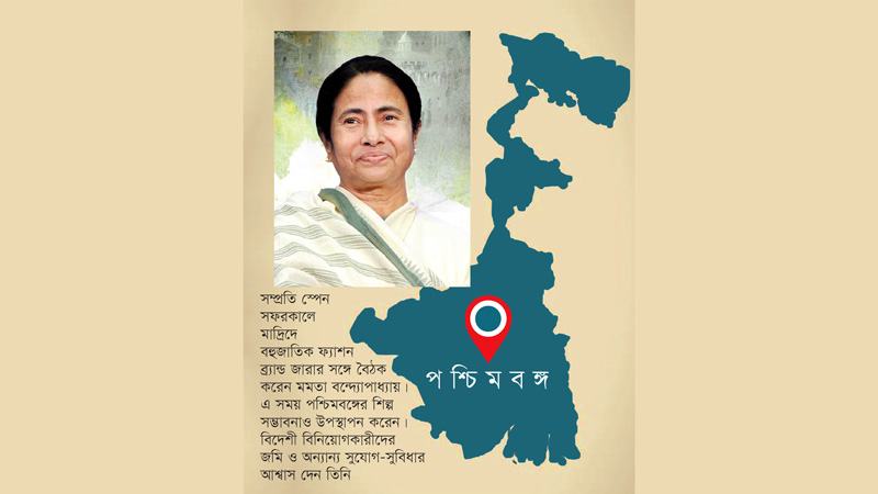 পশ্চিমবঙ্গকে গার্মেন্ট হাব বানাতে চায় মমতা ব্যানার্জি
