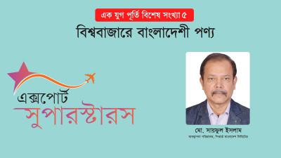 সরকারের সহায়ক নীতির কারণেই বেসরকারি খাতের উন্নয়ন হয়েছে