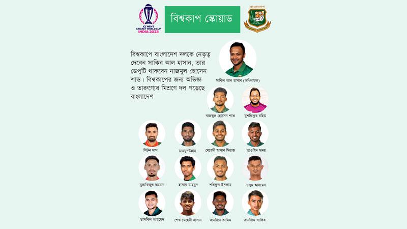 বাংলাদেশের বিশ্বকাপ দল ঘোষণা