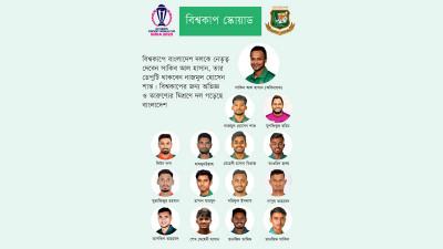 বাংলাদেশের বিশ্বকাপ দল ঘোষণা