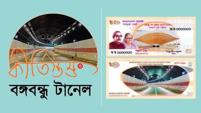 বাংলাদেশে ওয়ান সিটি টু টাউন মডেল