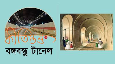 টেমস থেকে কর্ণফুলী